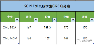 Dịch vụ quan trắc môi trường